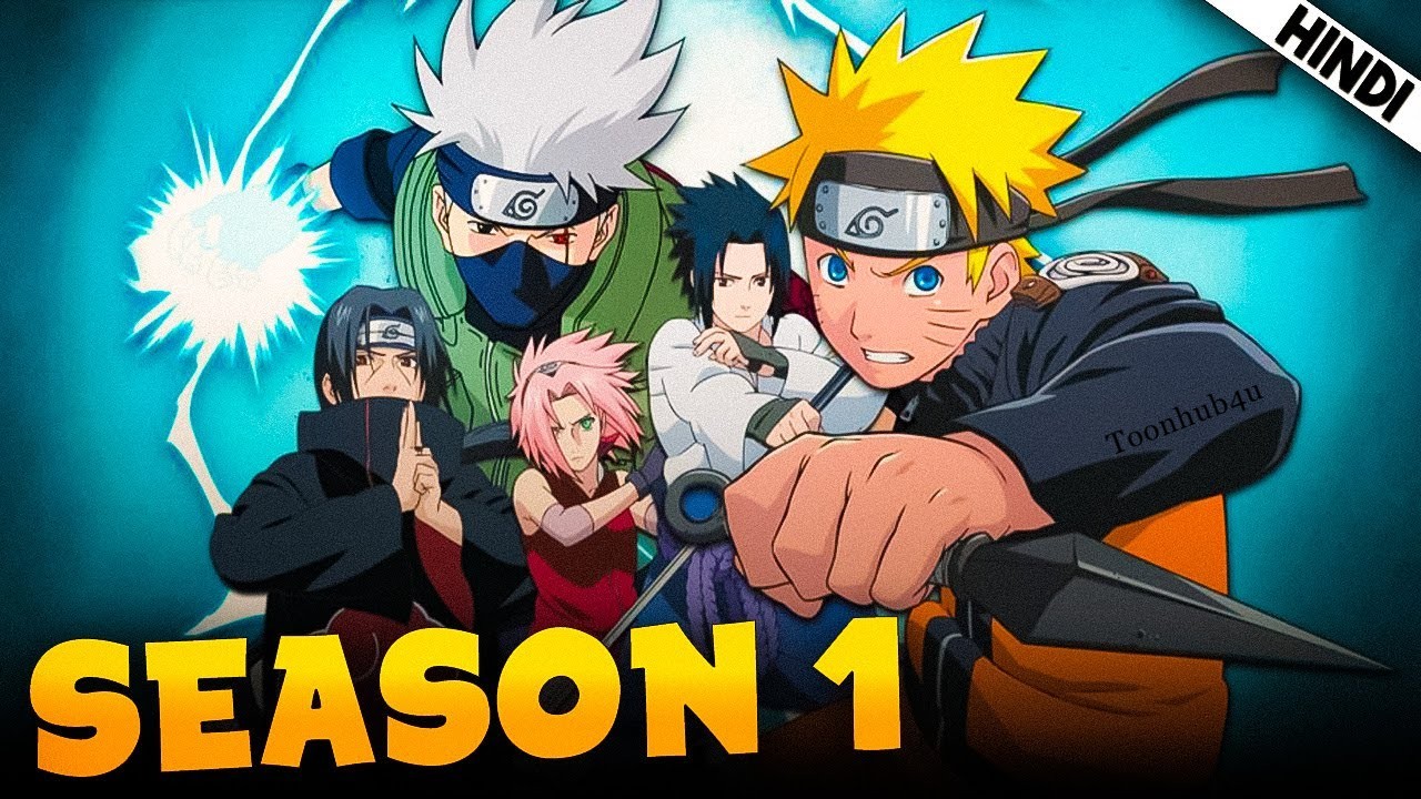Naruto: Shippuden Season 1 Episodes BluRay [Hindi-Tamil-Mal-Eng-Jap] Multi Audio Download 480p, 720p & 1080p HD
